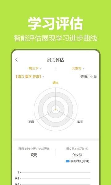 笔尖教育app下载,笔尖教育,学习app,教育app